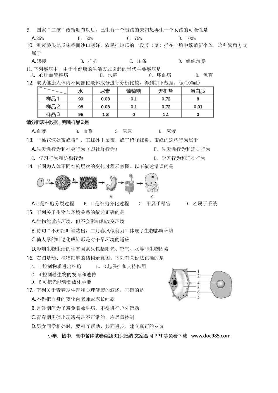 海南省2016年中考生物真题试题（含答案）.doc