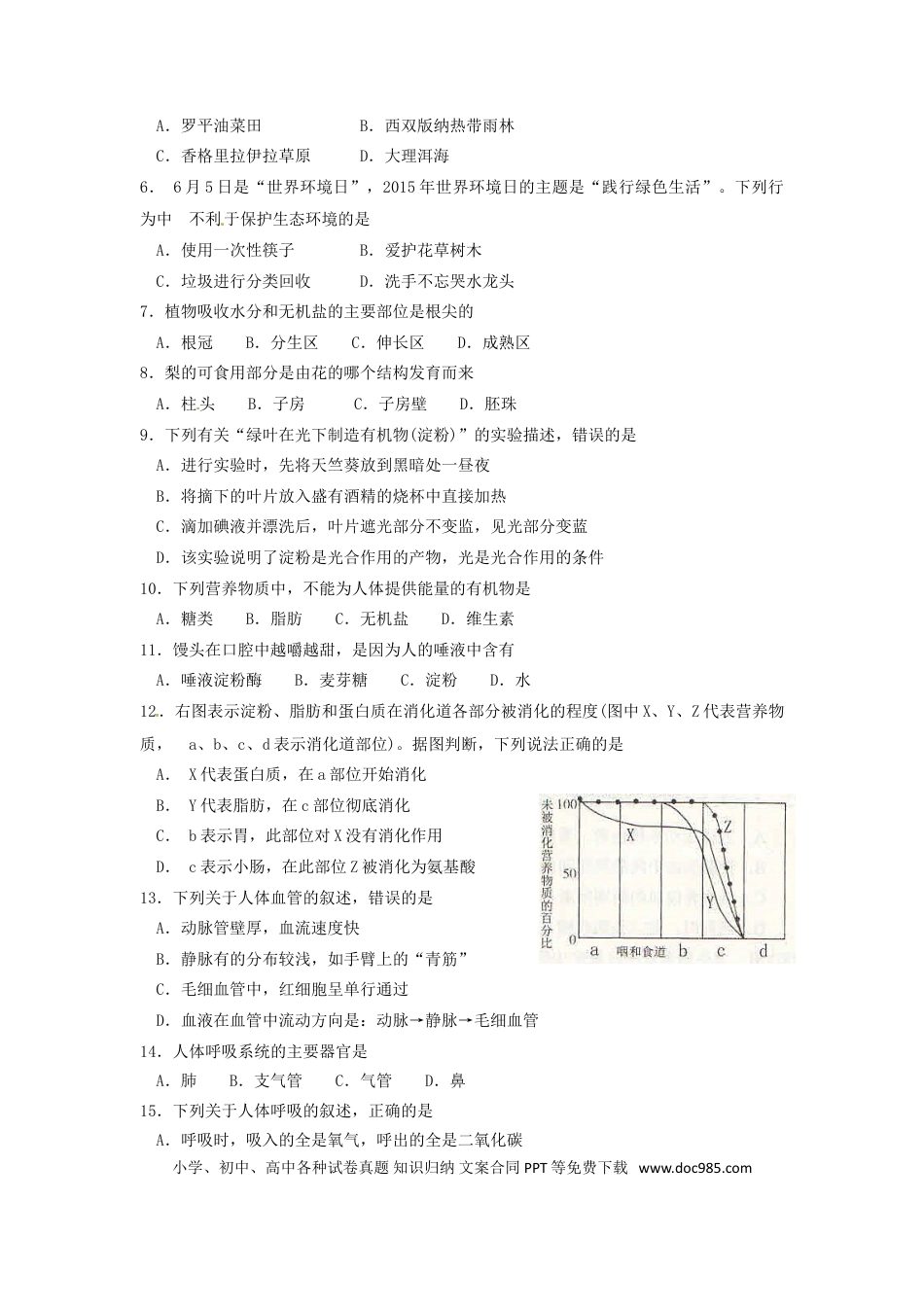 云南省2015年中考生物真题试题（含扫描答案）.doc