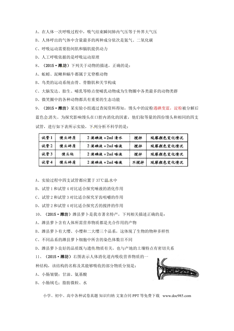 山东省潍坊市2015年中考生物真题试题（含扫描答案）.doc