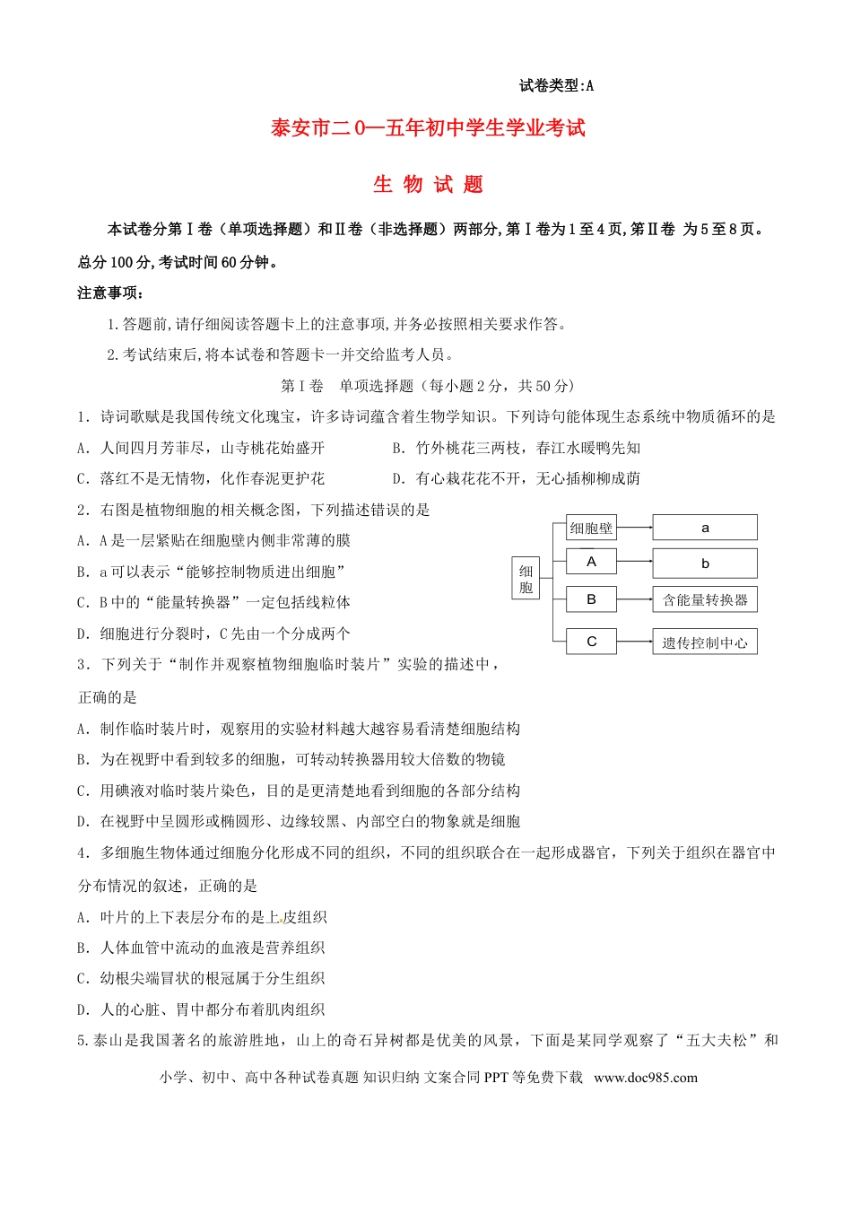 山东省泰安市2015年中考生物真题试题（含扫描答案）.doc
