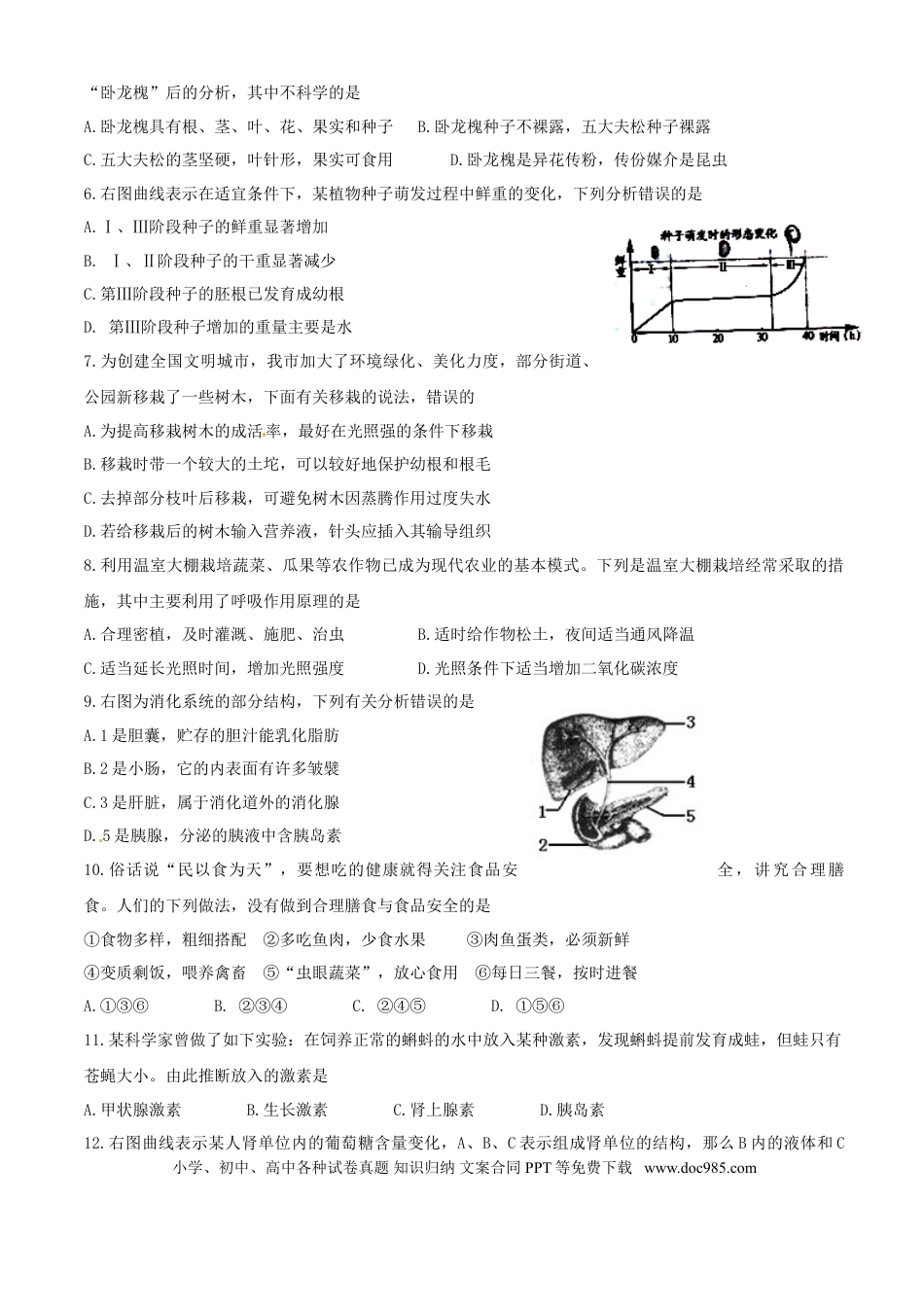山东省泰安市2015年中考生物真题试题（含扫描答案）.doc