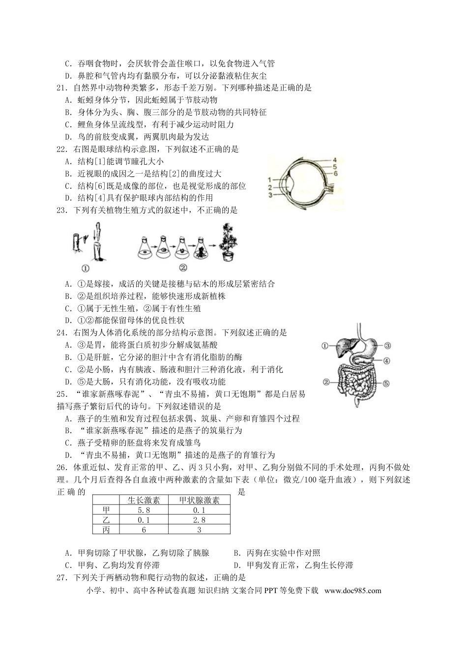 山东省青岛市2015年中考生物真题试题（含扫描答案）.doc