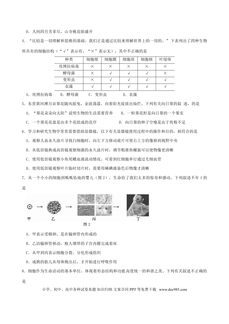 山东省东营市2015年中考生物真题试题（含答案）.doc