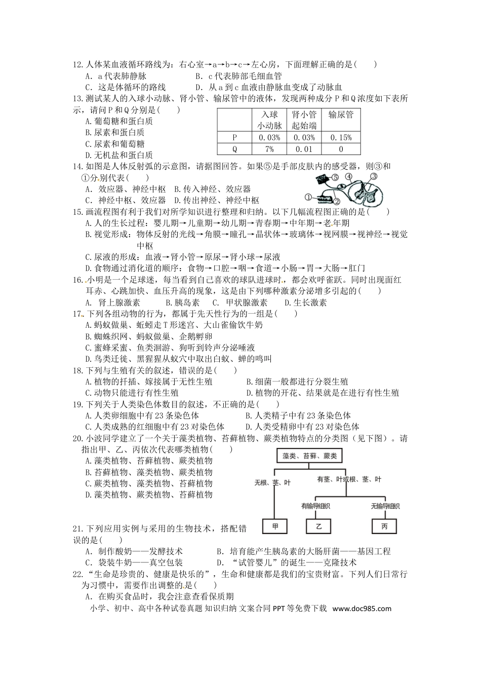 湖南省张家界市2015年中考生物真题试题（含答案）.doc