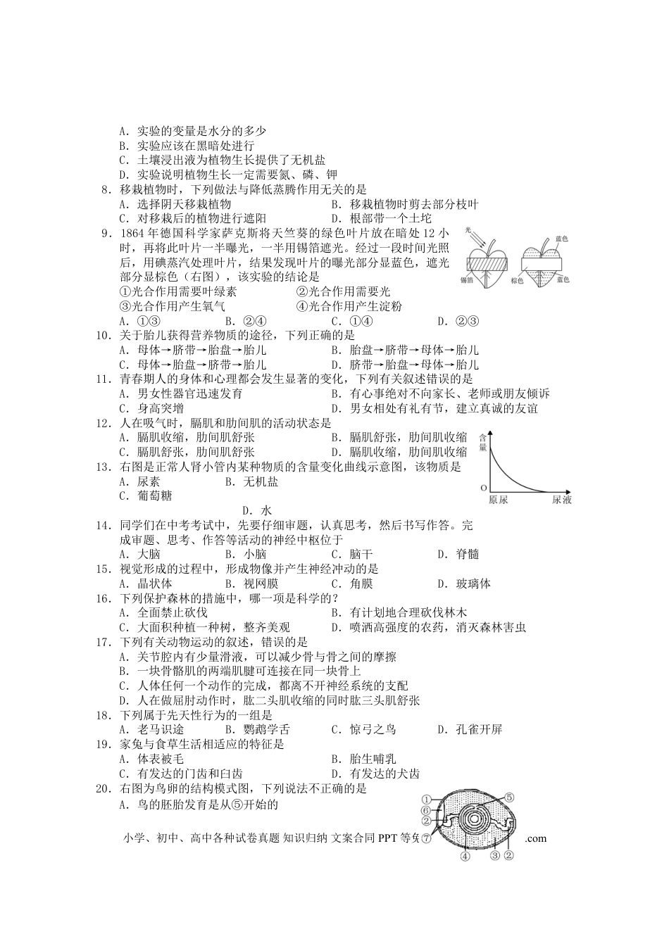 湖南省湘潭市2015年中考生物真题试题（含答案）.doc