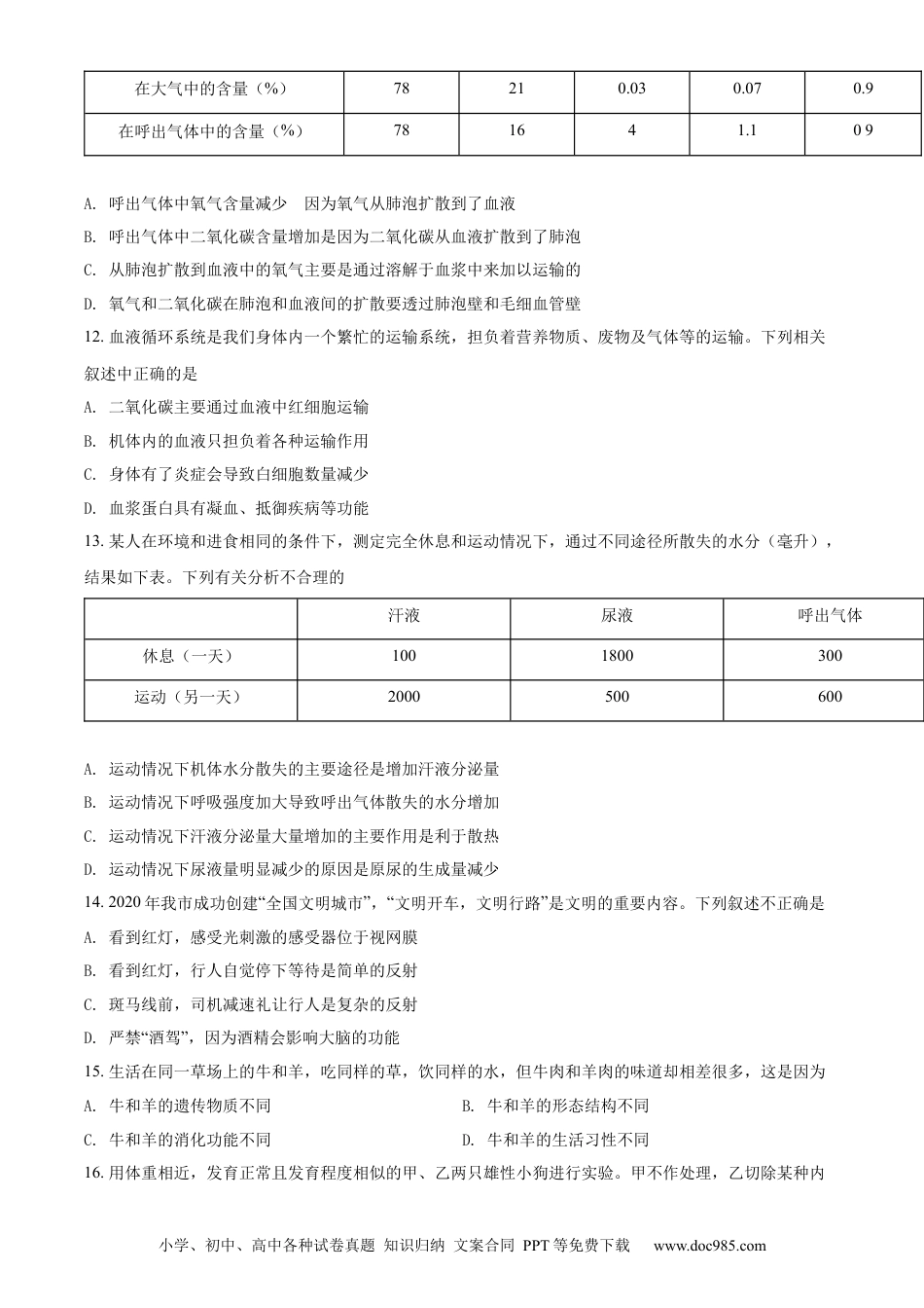 精品解析：2022年四川省眉山市中考生物真题（原卷版）.docx