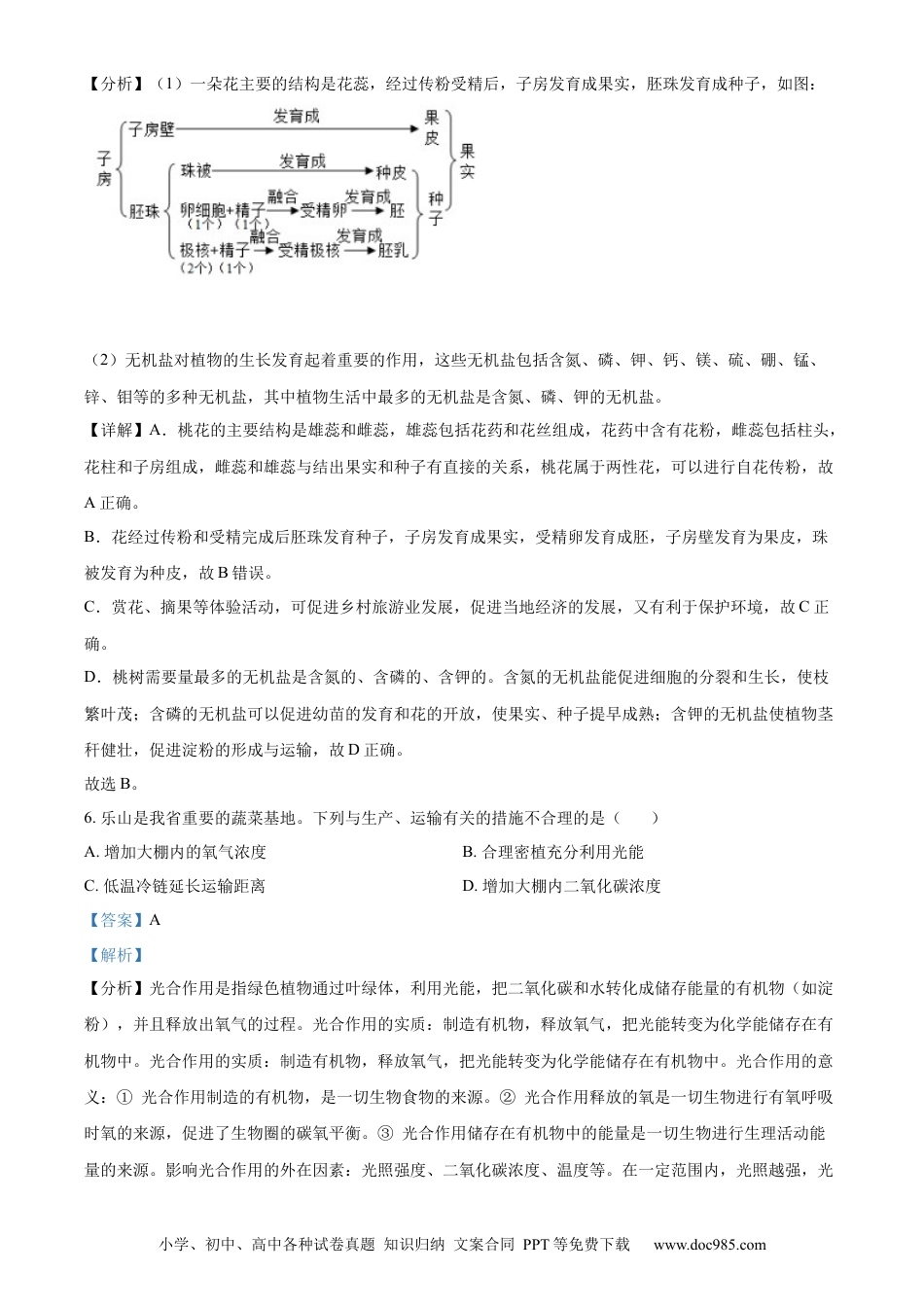 精品解析：2022年四川省乐山市中考生物真题（解析版）.docx