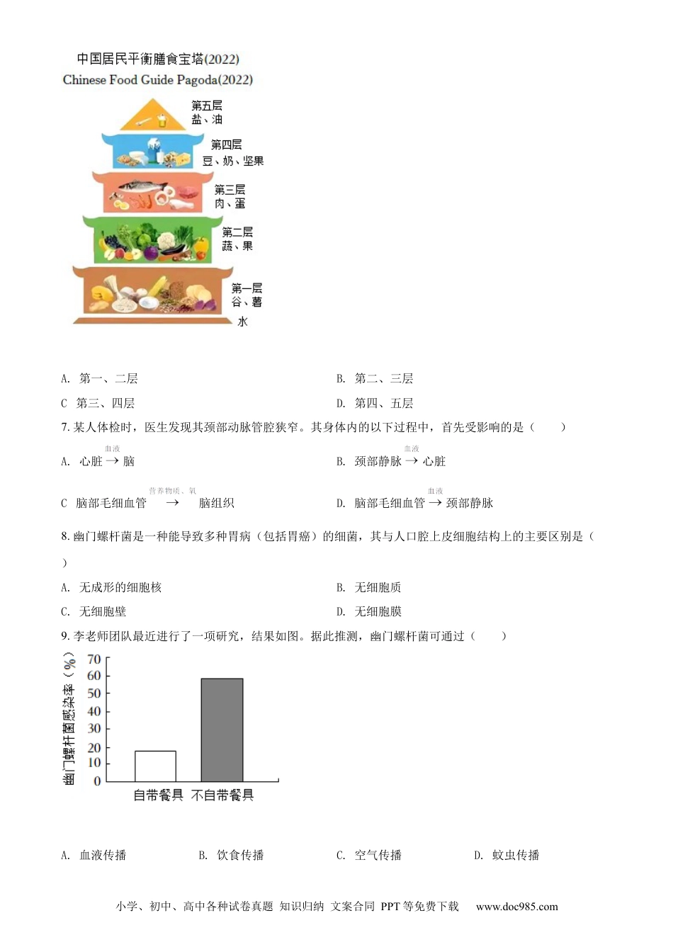 精品解析：2022年山西省阳泉市、长治市中生物真题题（原卷版）.docx