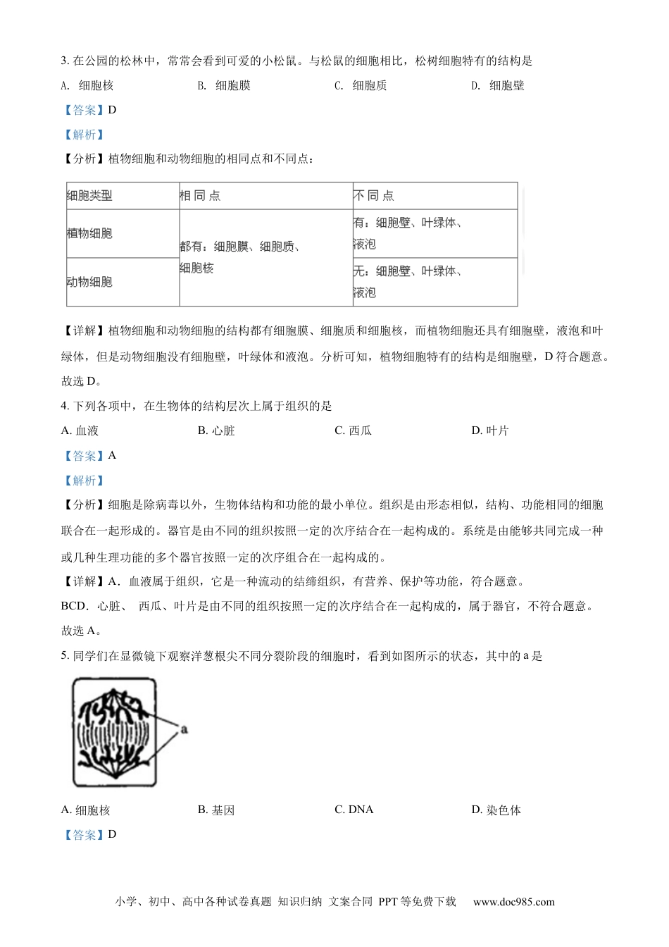 精品解析：2022年山西省太原市学业水平测试生物真题（解析版）.docx