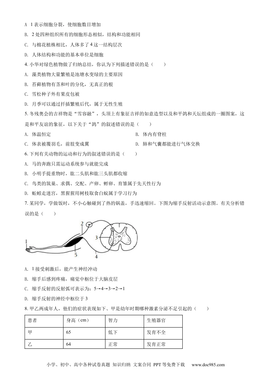 精品解析：2022年山东省菏泽市中考生物真题（原卷版）.docx