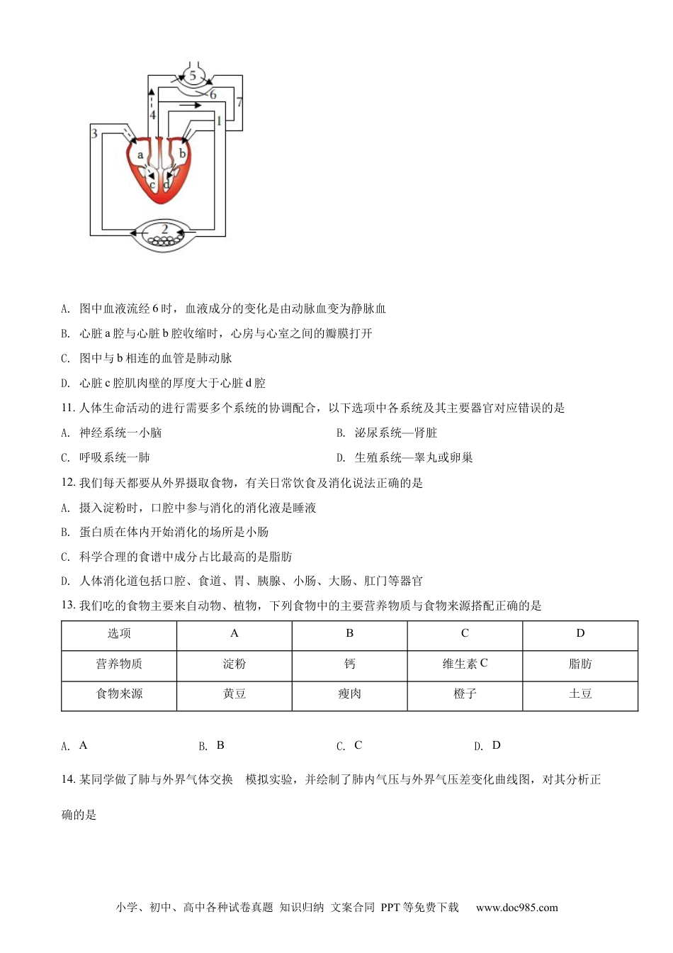精品解析：2022年内蒙古赤峰市中考生物真题（原卷版）.docx