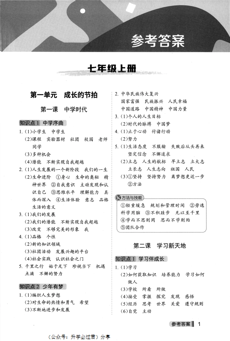 初中道德与法治知识点默写参考答案.pdf