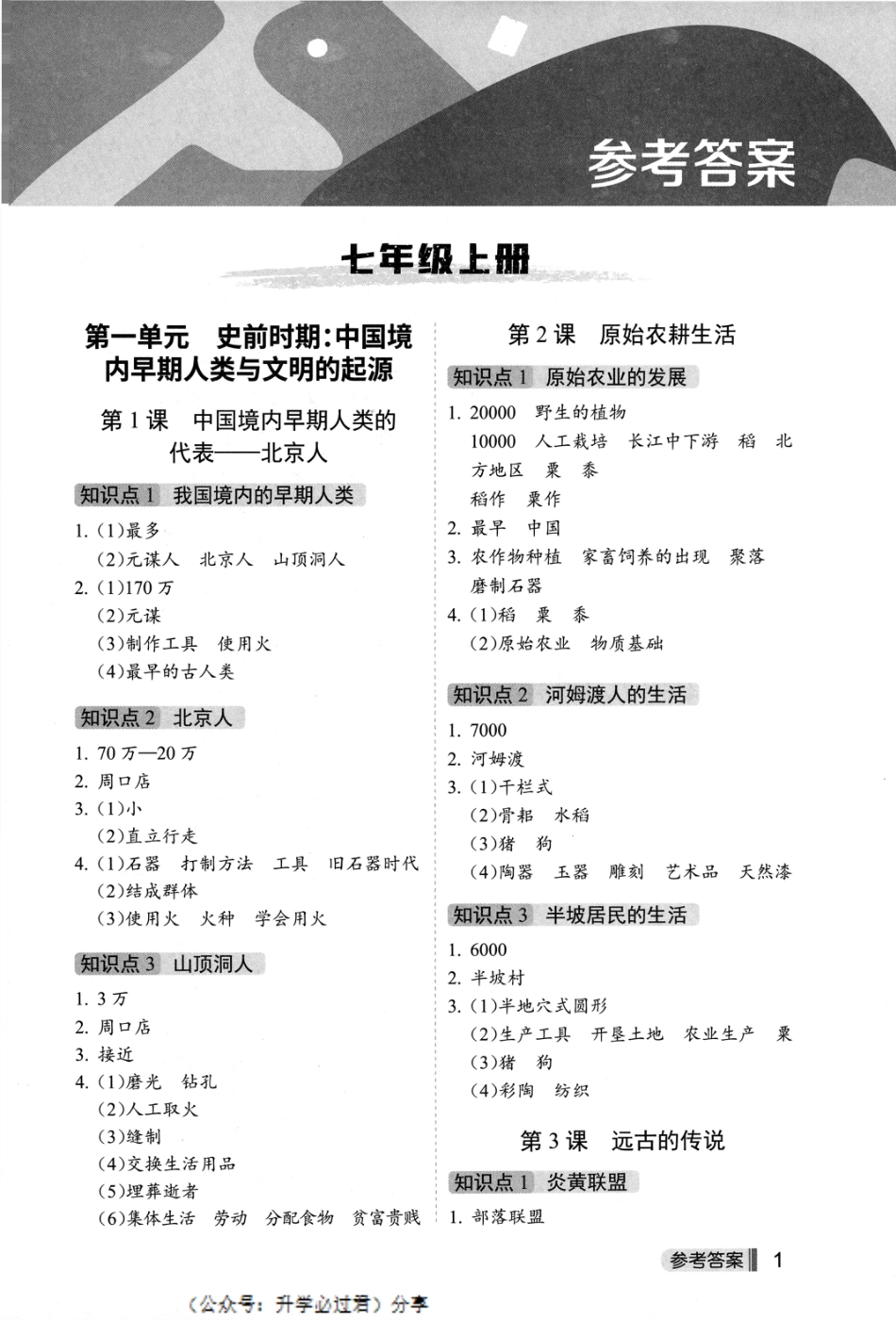 初中历史知识点默写参考答案.pdf