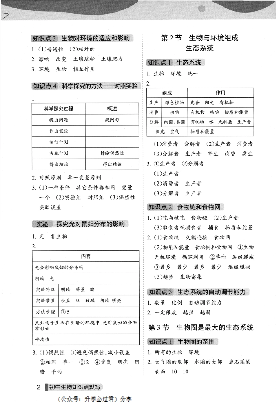 初中生物知识点默写参考答案.pdf