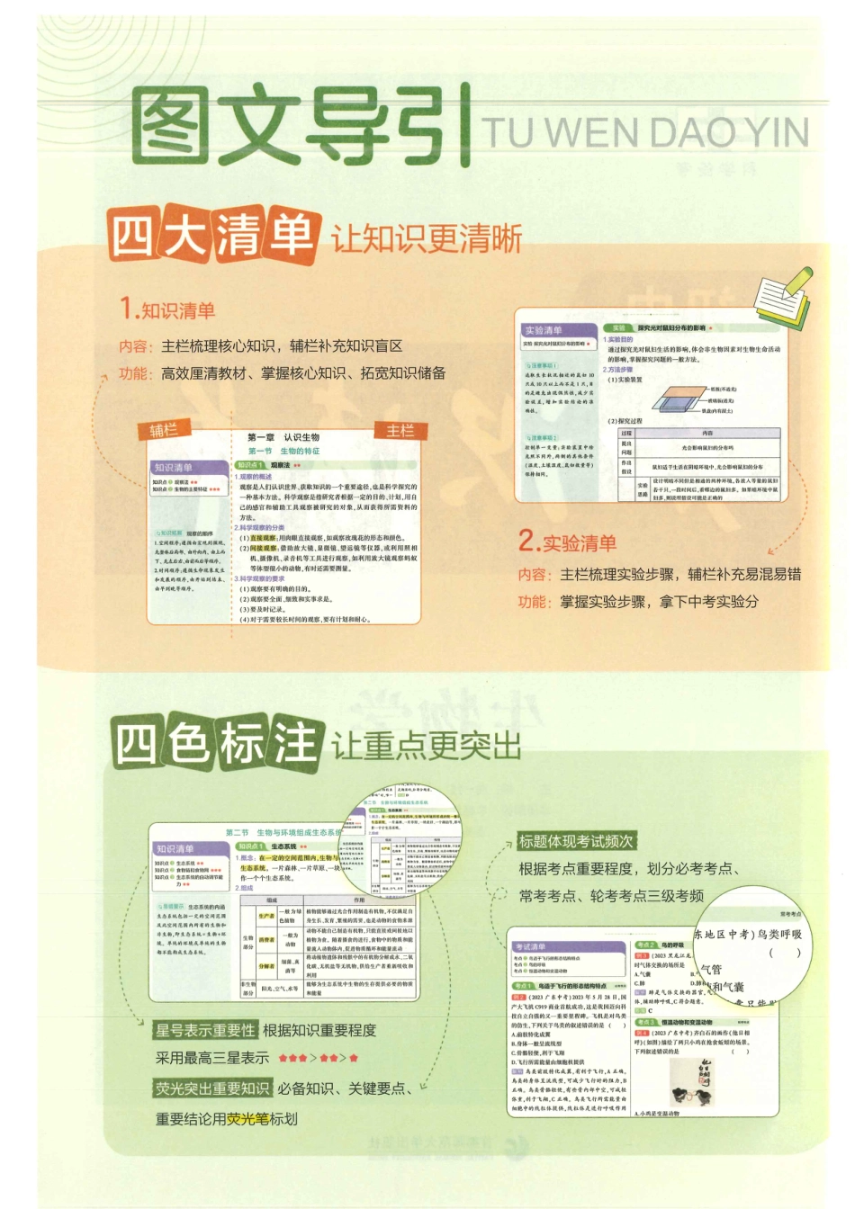 初中生物2025版《53初中生物知识清单》.pdf