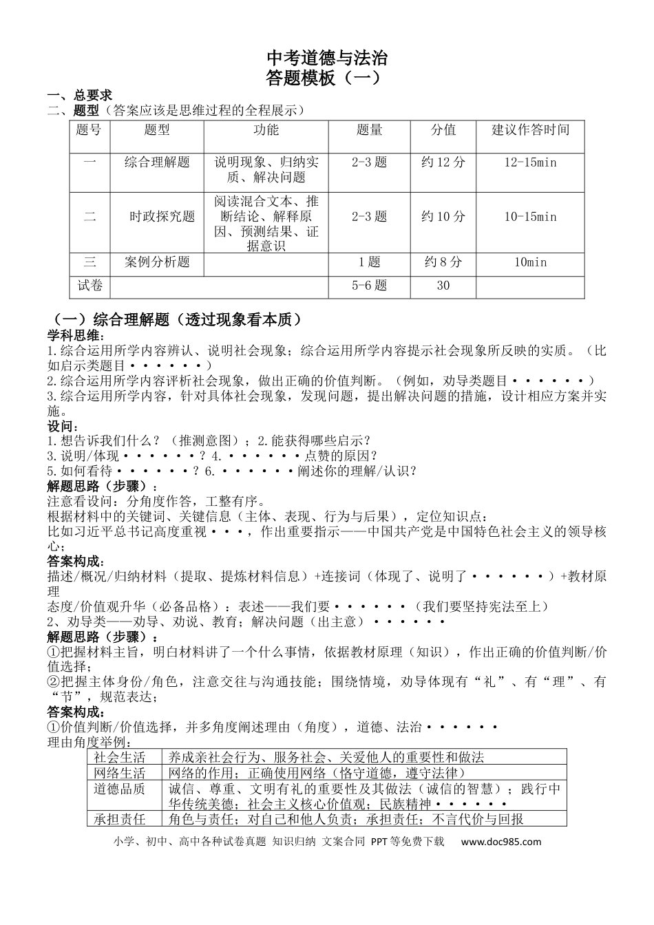 道德与法治答题模板.docx