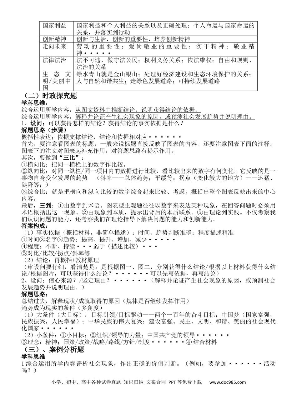 道德与法治答题模板.docx
