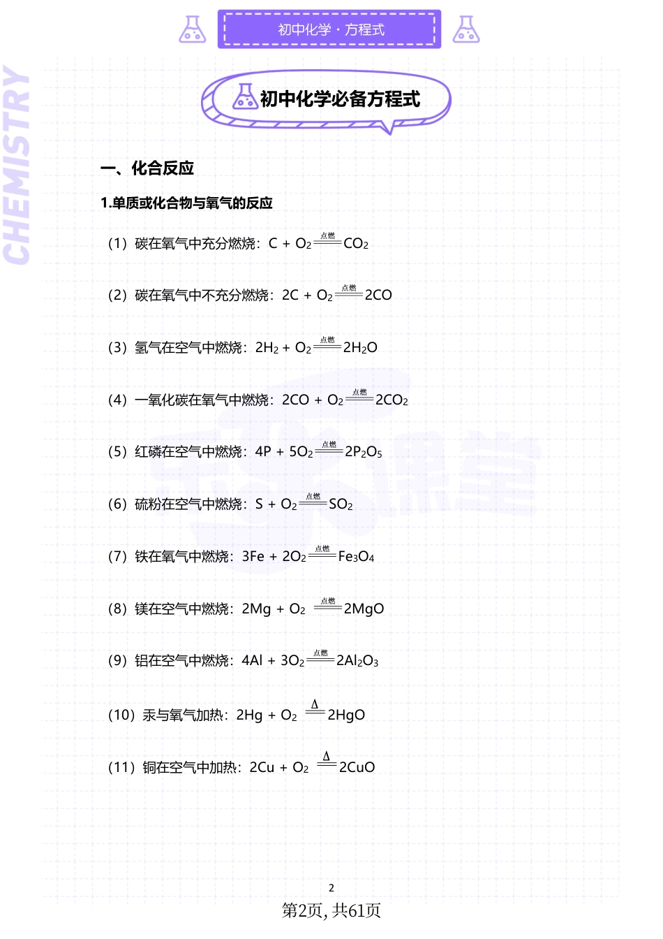 初中化学必背方程式+高频错题.pdf