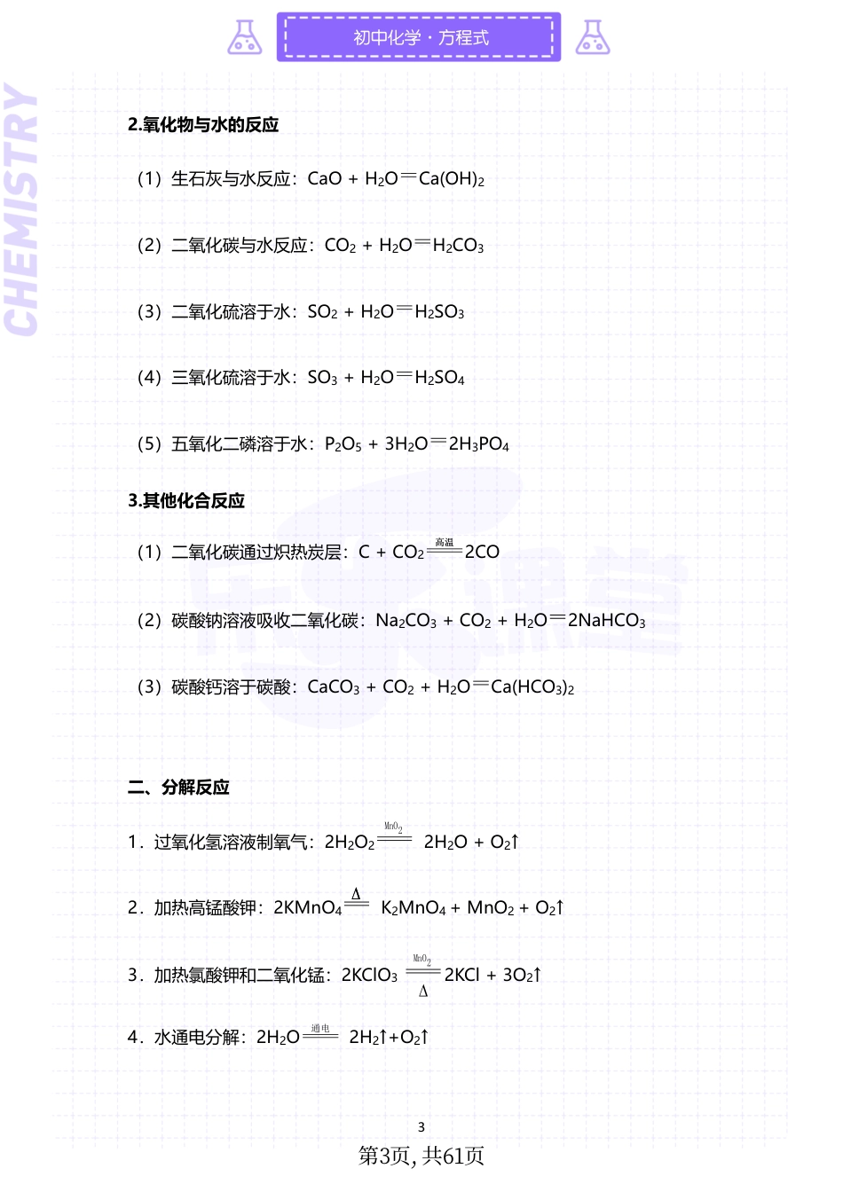 初中化学必背方程式+高频错题.pdf