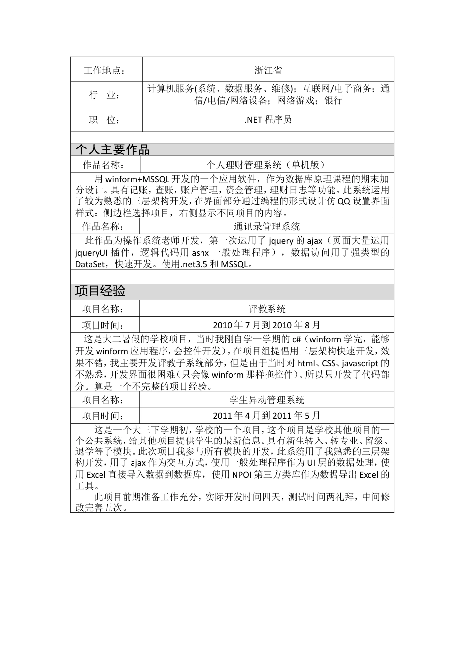 详细型简历模板 简历模板034-图片表格  免费下载.doc