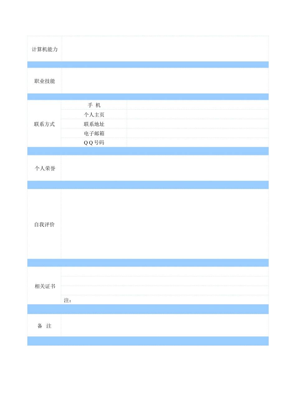 5) 空白表格简历模板.doc