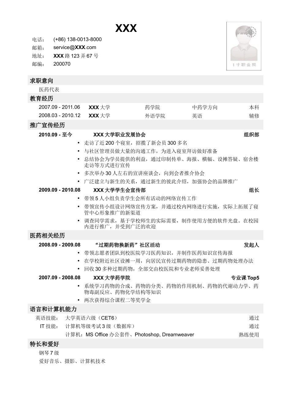 乔布堂经典医药代表简历模板.doc