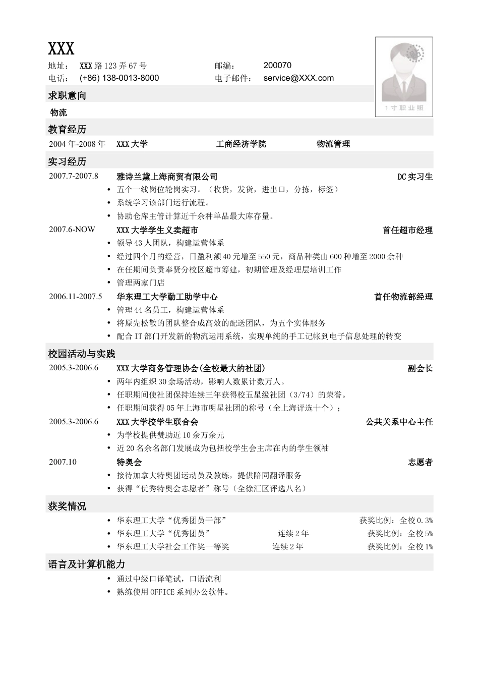 应聘物流类工作的简历模板.doc
