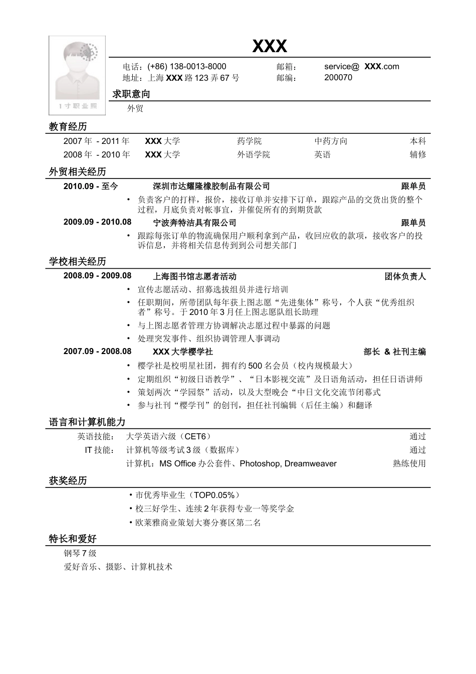 应聘外贸岗位简历模板 (1).doc