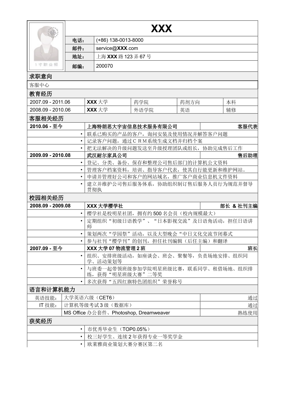 应聘客服类岗位简历模板.doc