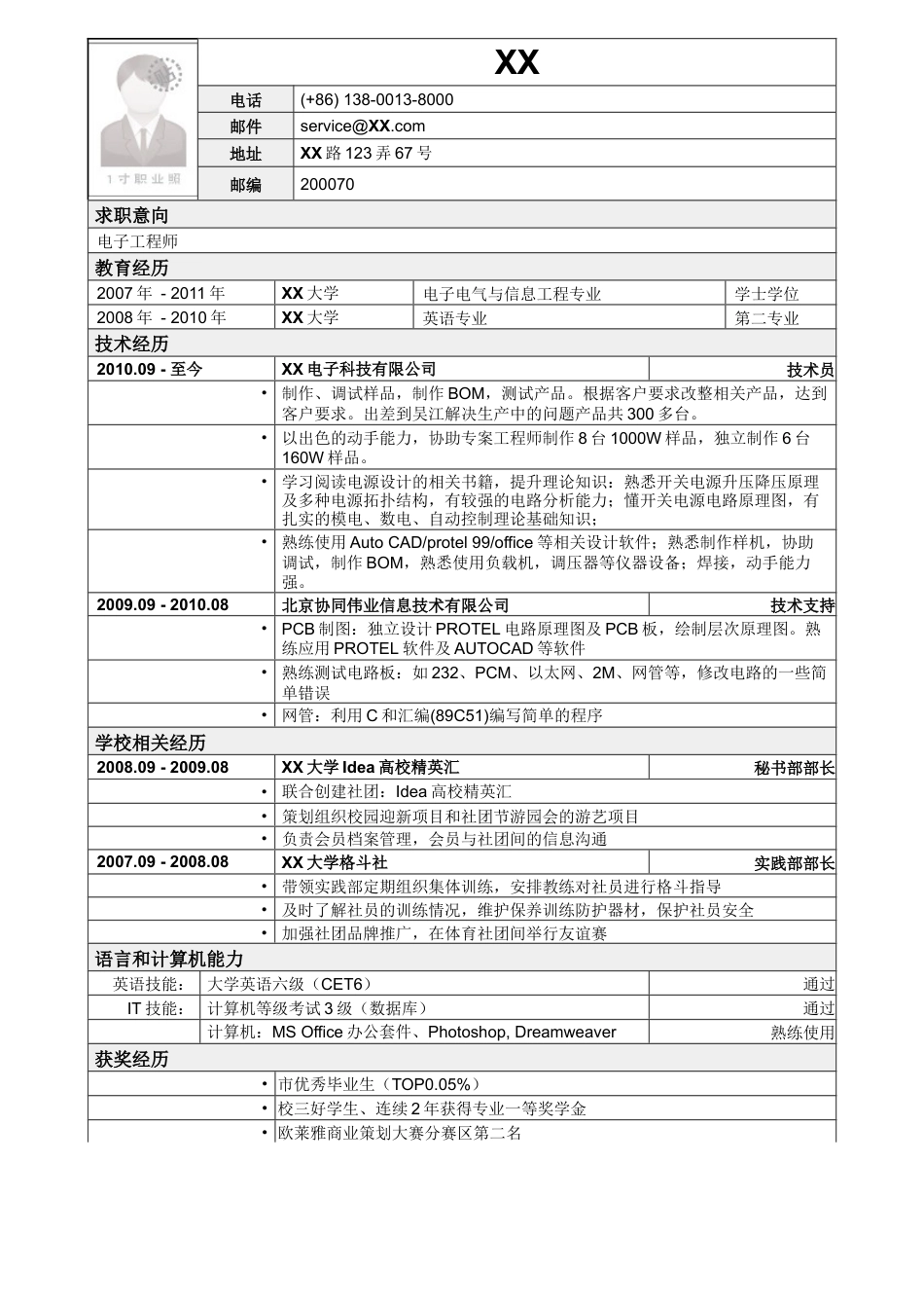 应聘电子工程师岗位简历模板.doc