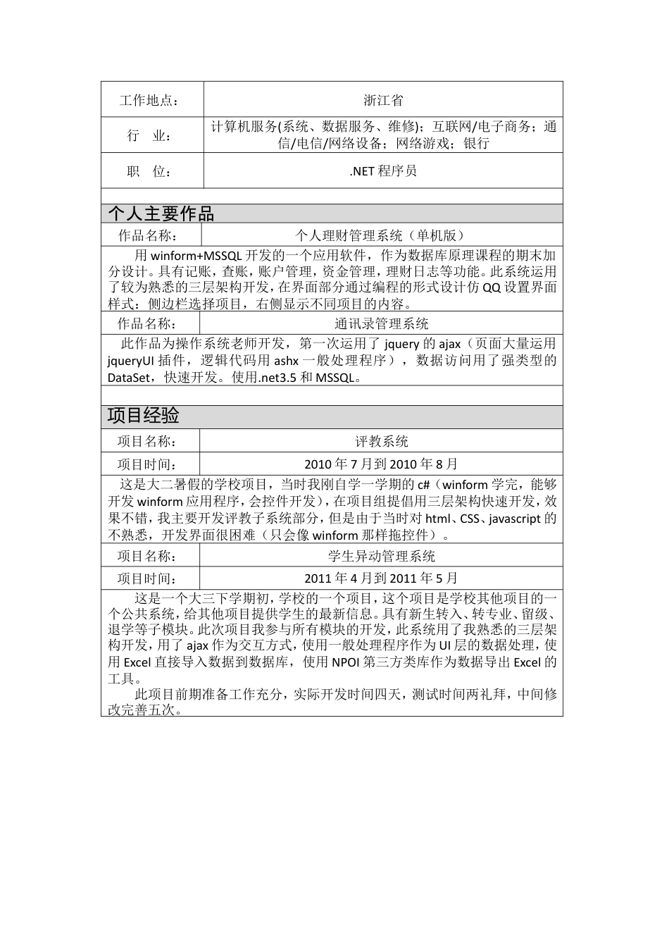 01表格式.doc