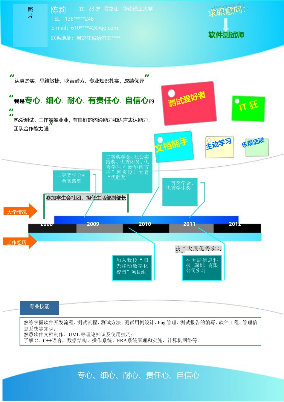 a012-201303.丰富色_罗列式_适用于应届生_1页式_无内容_无封面.doc