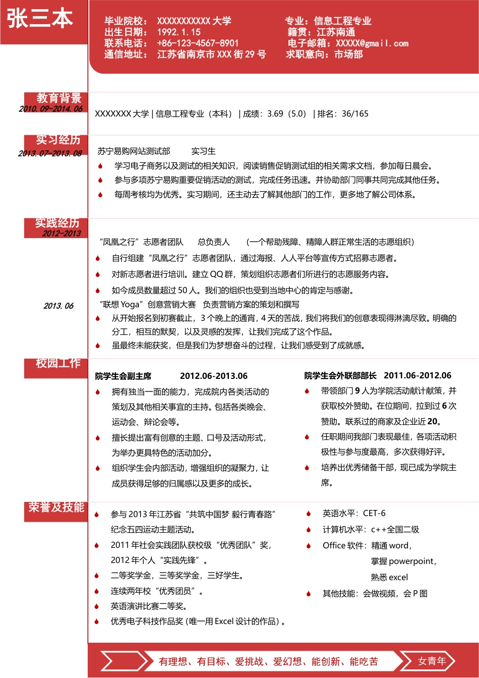 a001-201403.红白色_罗列式_适用于应届生_1页式_无内容_无封面.doc.doc