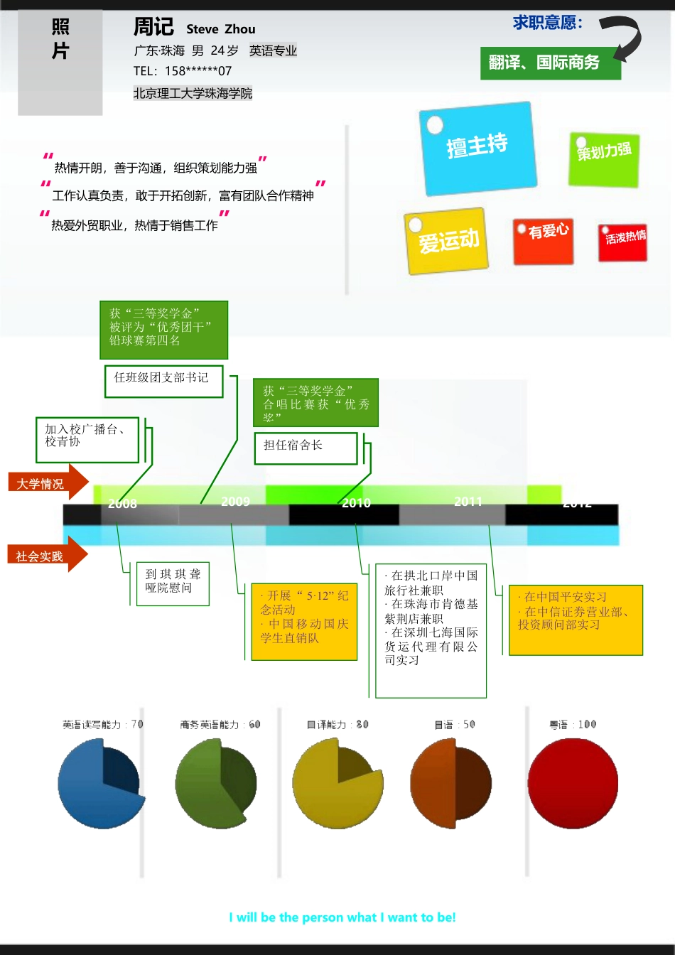 165.另类时间轴_罗列式_适用于应届生_1页式_无内容_无封面.doc