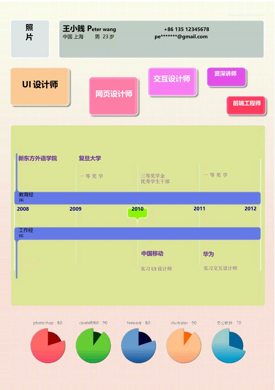 169.特色时间轴_罗列式_适用于IT行业_1页式_无内容_无封面.doc