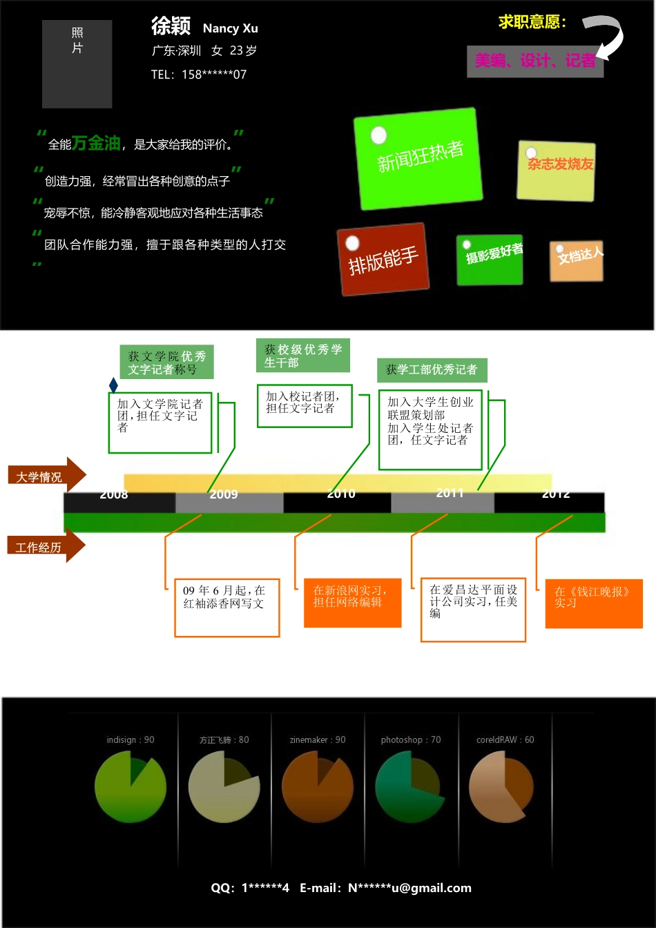 168.特色时间轴_罗列式_适用于新闻媒体_1页式_无内容_无封面.doc