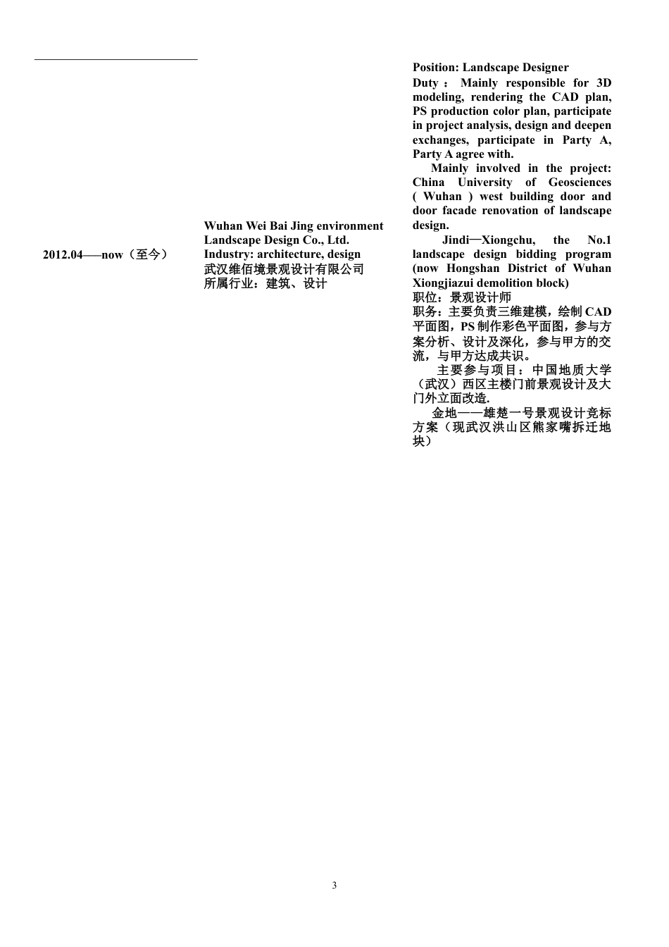 066.双语简历_表格式_ 3页式_无内容_无封面.doc