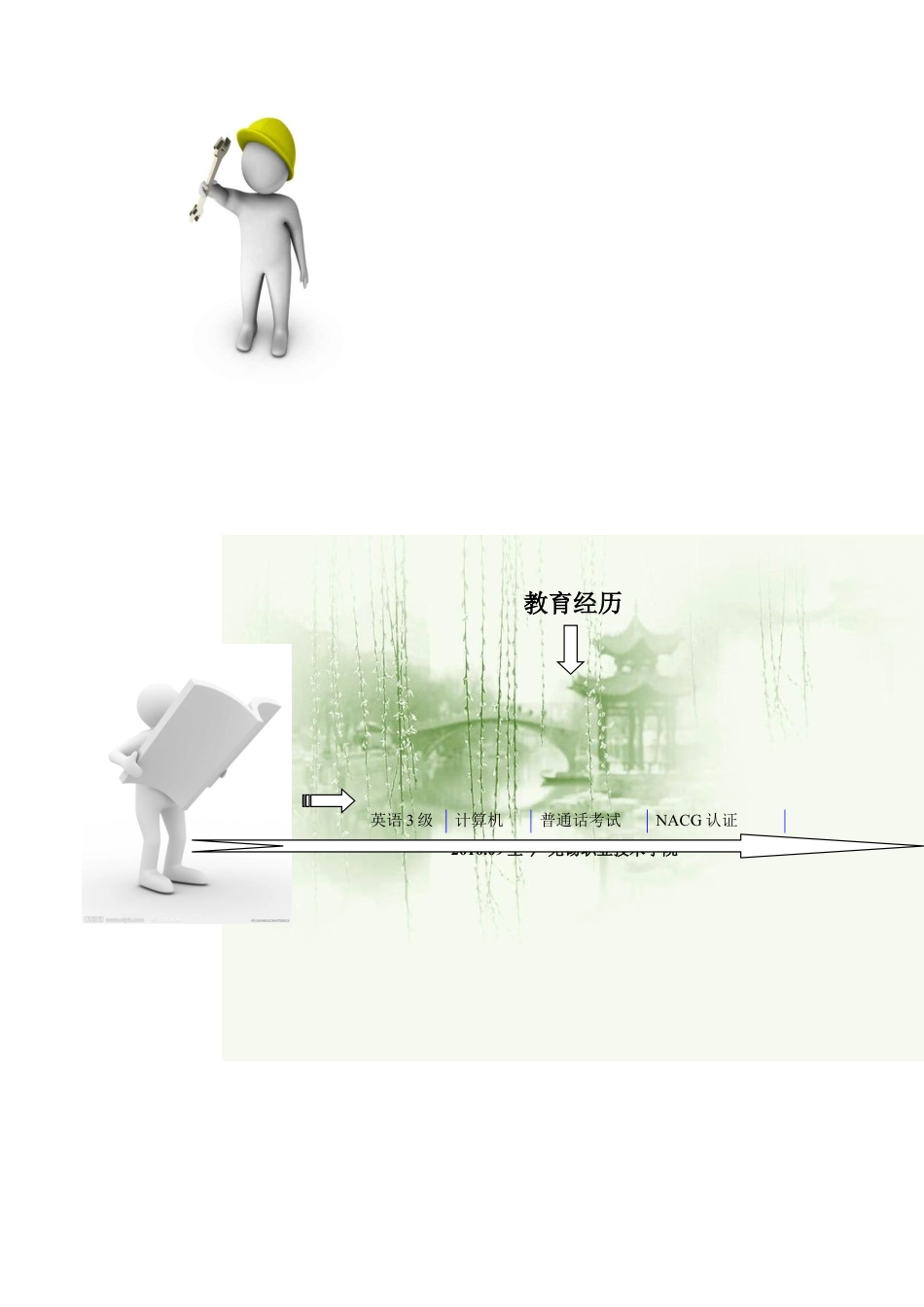 038.设计简历_罗列式_适用于应届生_3页式_无内容_有封面.doc