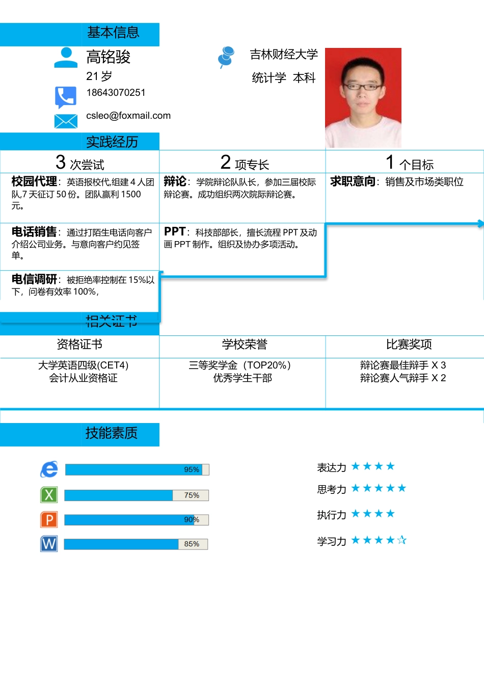 086-蓝色块表格.docx