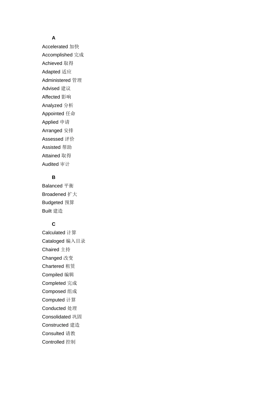18.148个简历常用行为词.docx