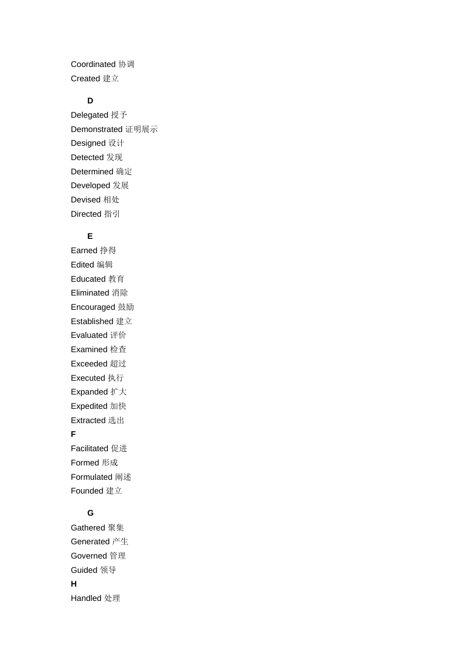 18.148个简历常用行为词.docx