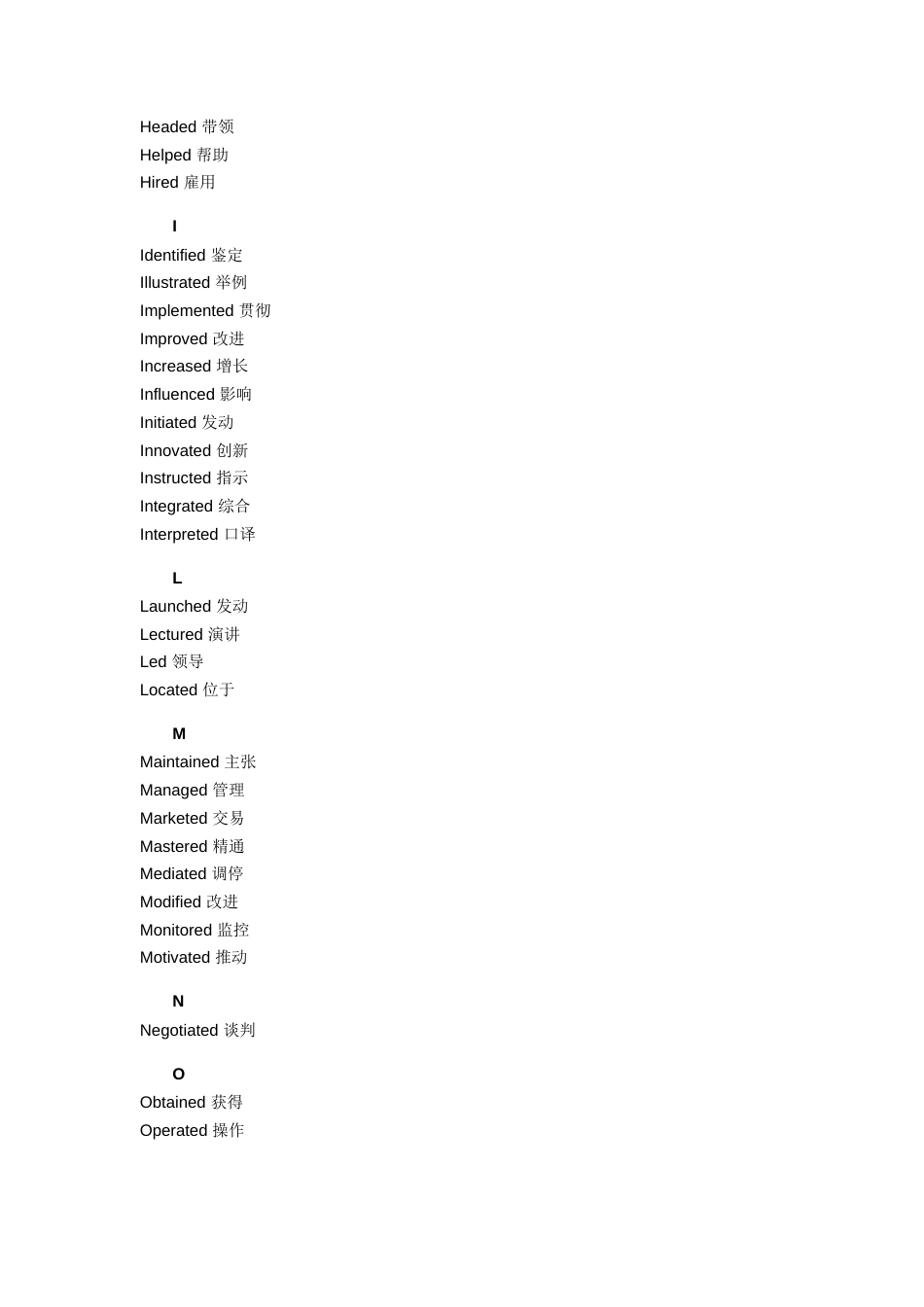 18.148个简历常用行为词.docx