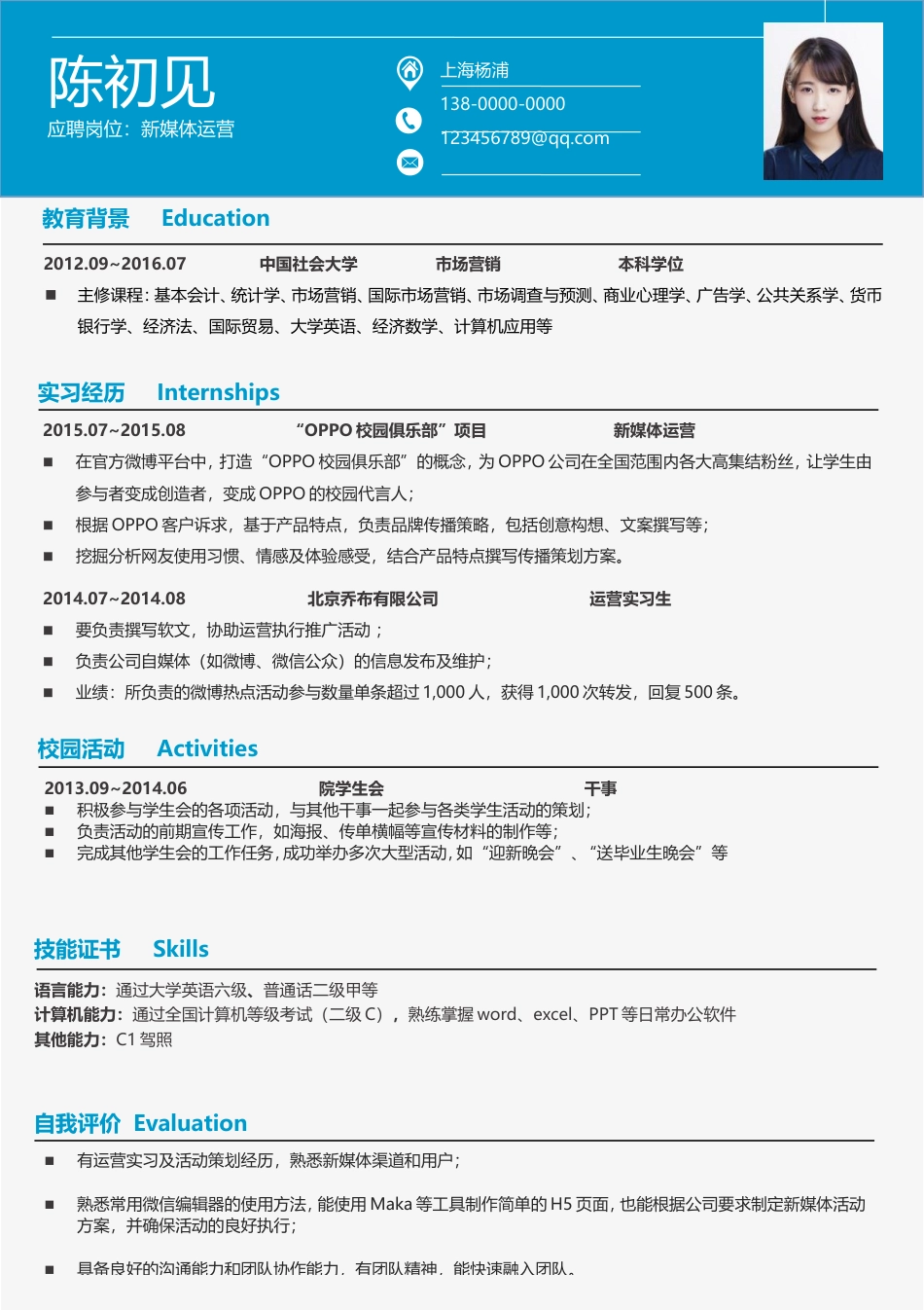 简历-个性简历 简历热门简历求职简历258.doc