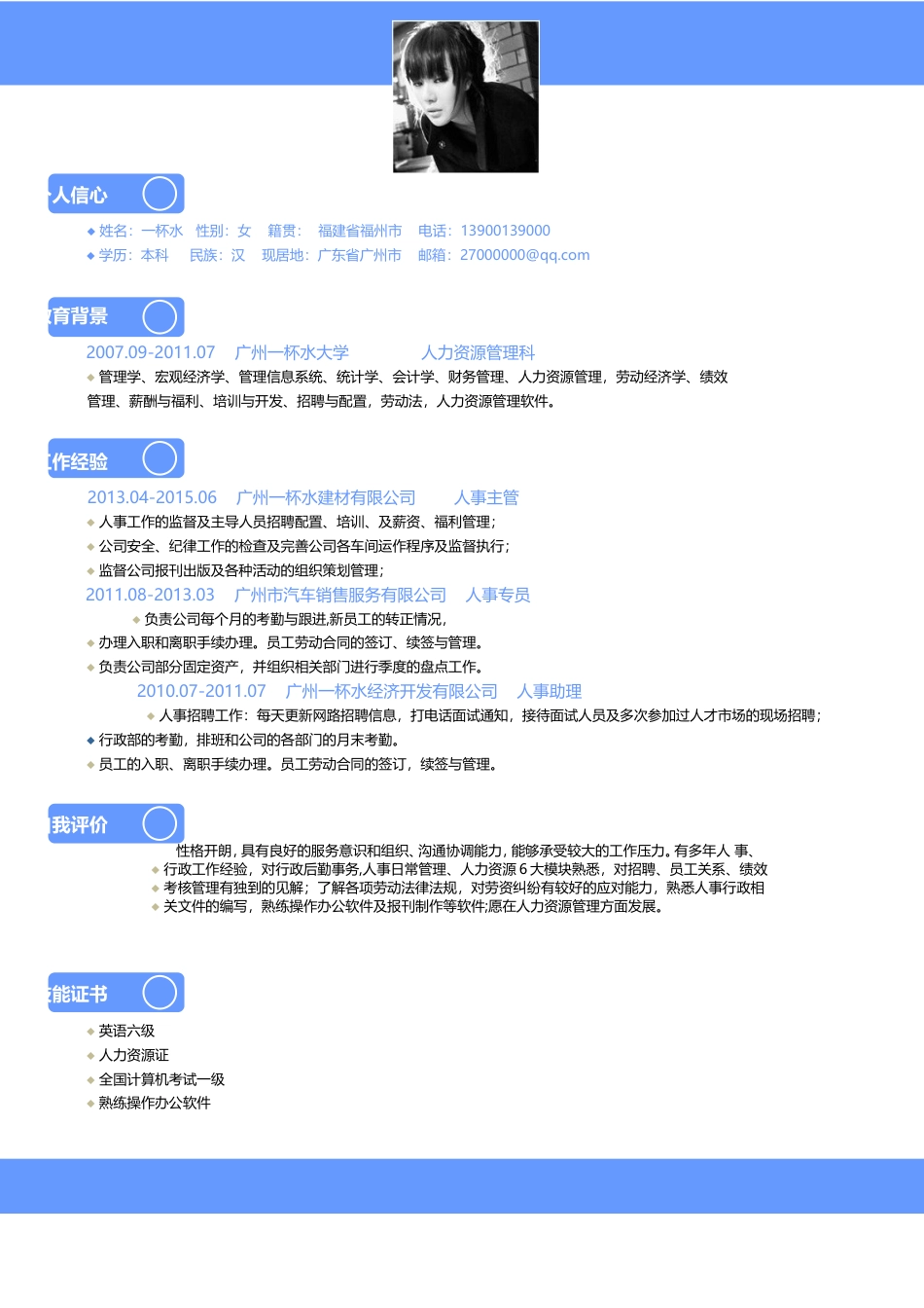 个性微创意简洁简历模板YBS258.doc