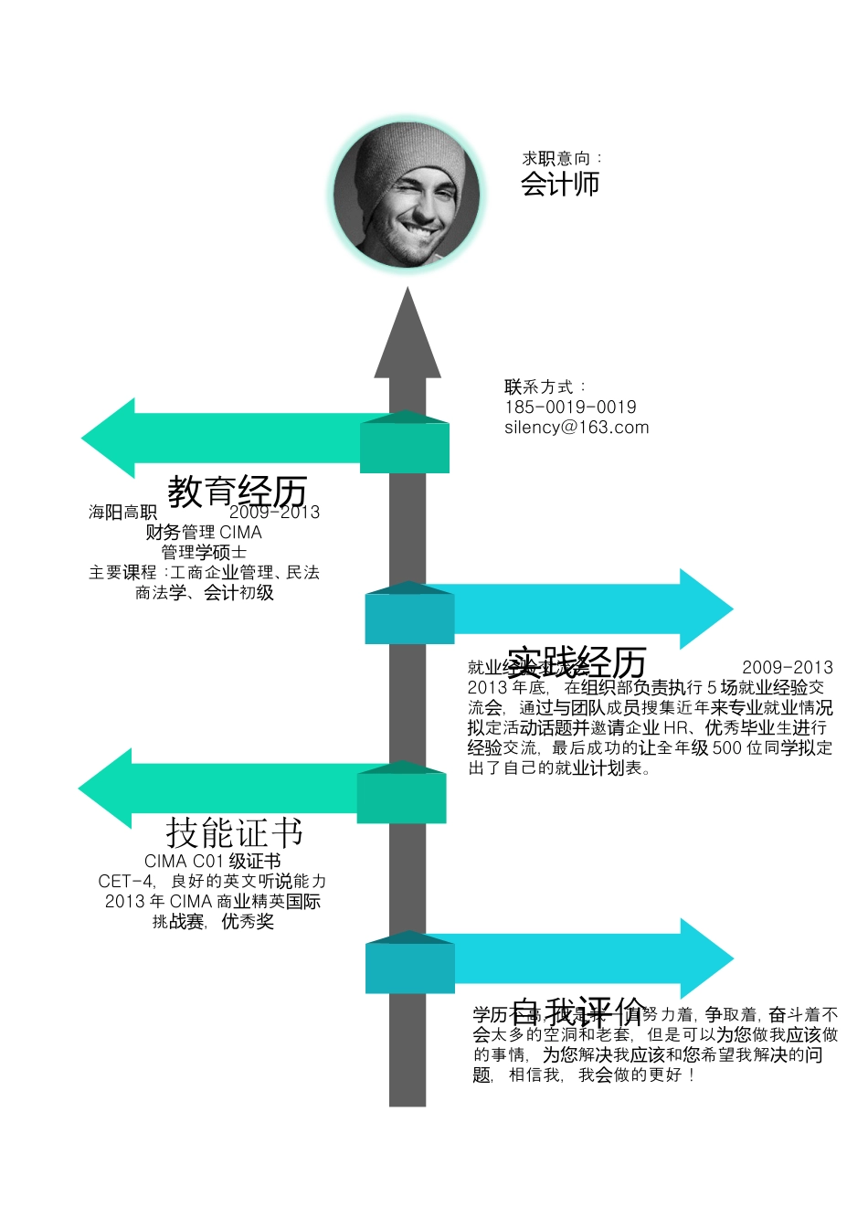 个人求职简历.doc
