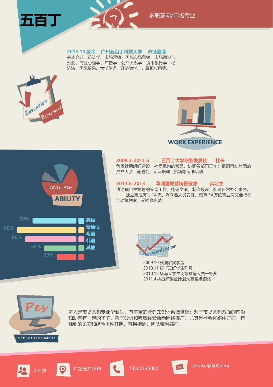 创意简历模板CM0057.docx