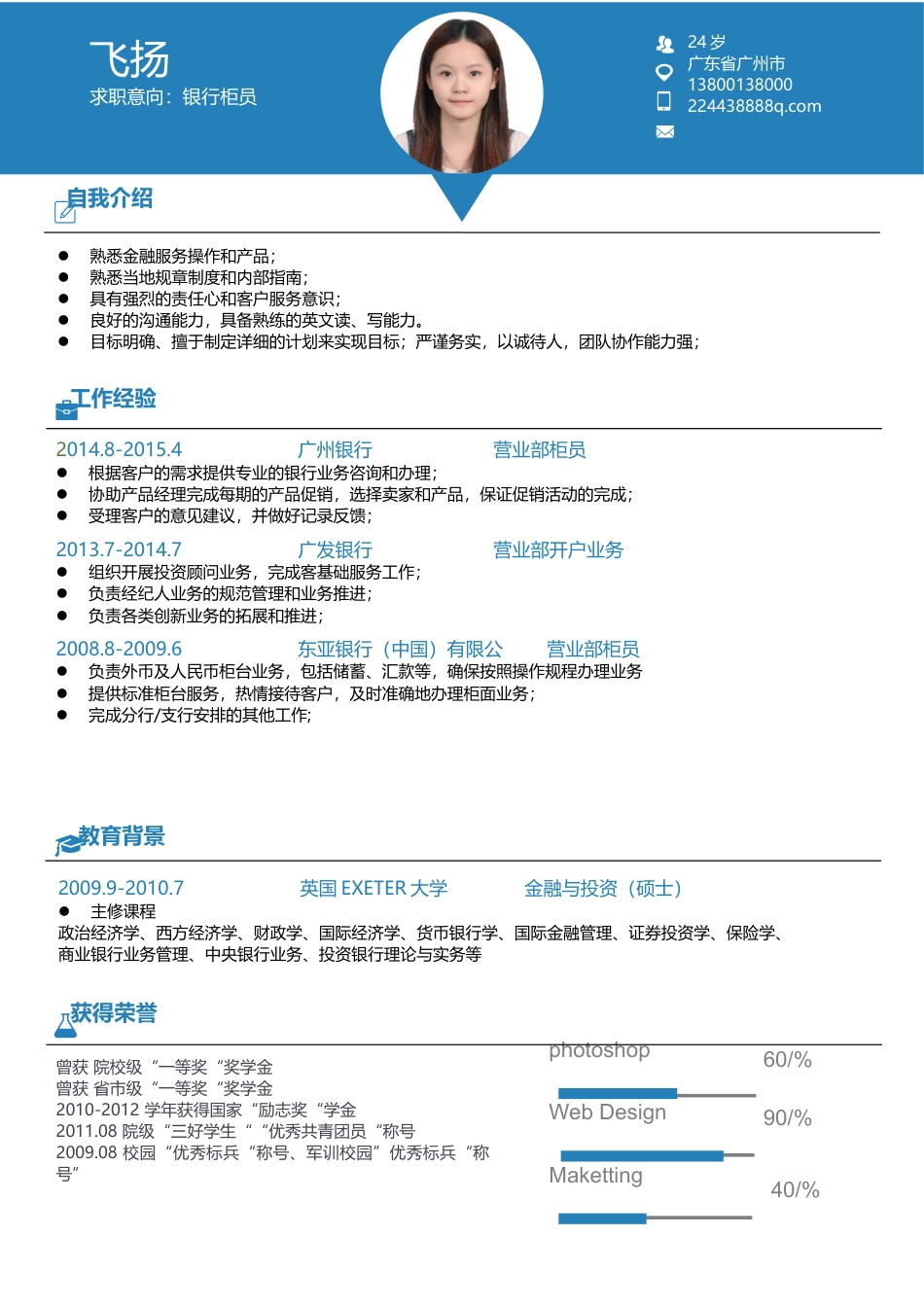 创意简历模板032.docx