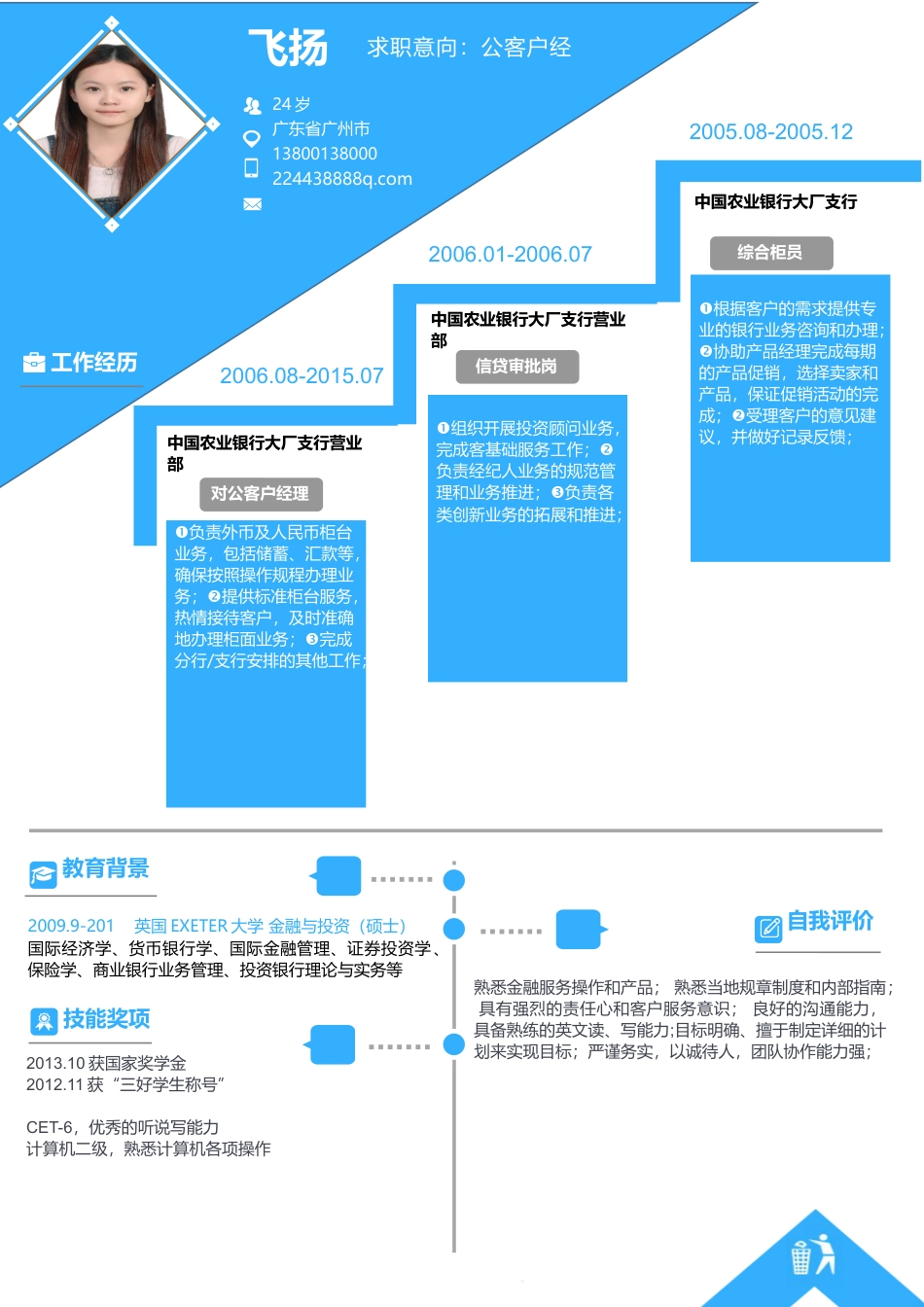 创意简历模板023.docx
