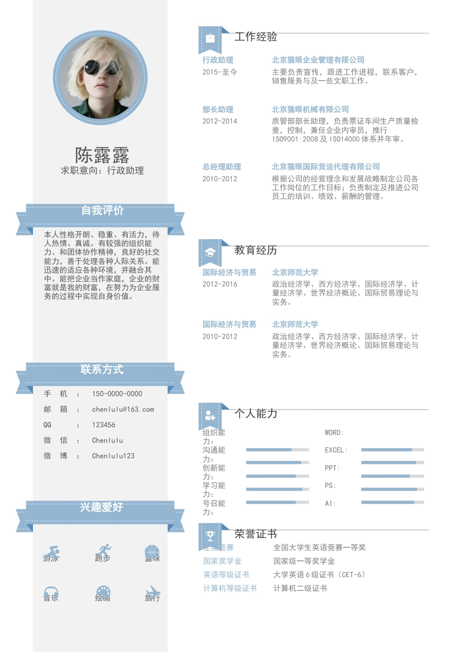 【猫眼】简约创意简历106.docx