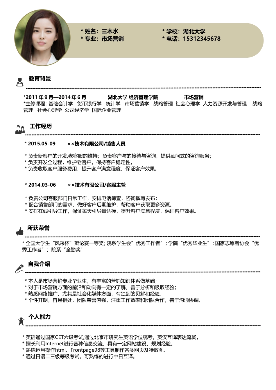 【简历封面+自荐信+简历】清新复古简历模板.doc
